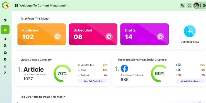 TechForing CMS (Content Management System for Blog Management) image
