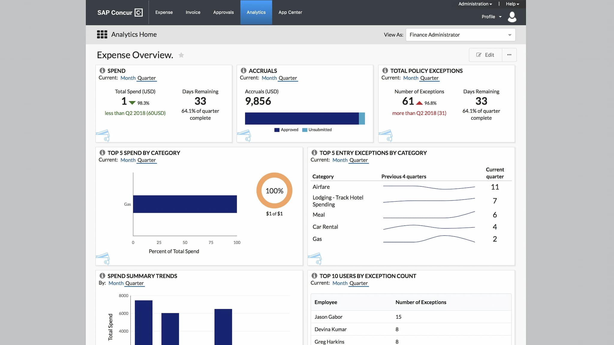4. SAP Concur image