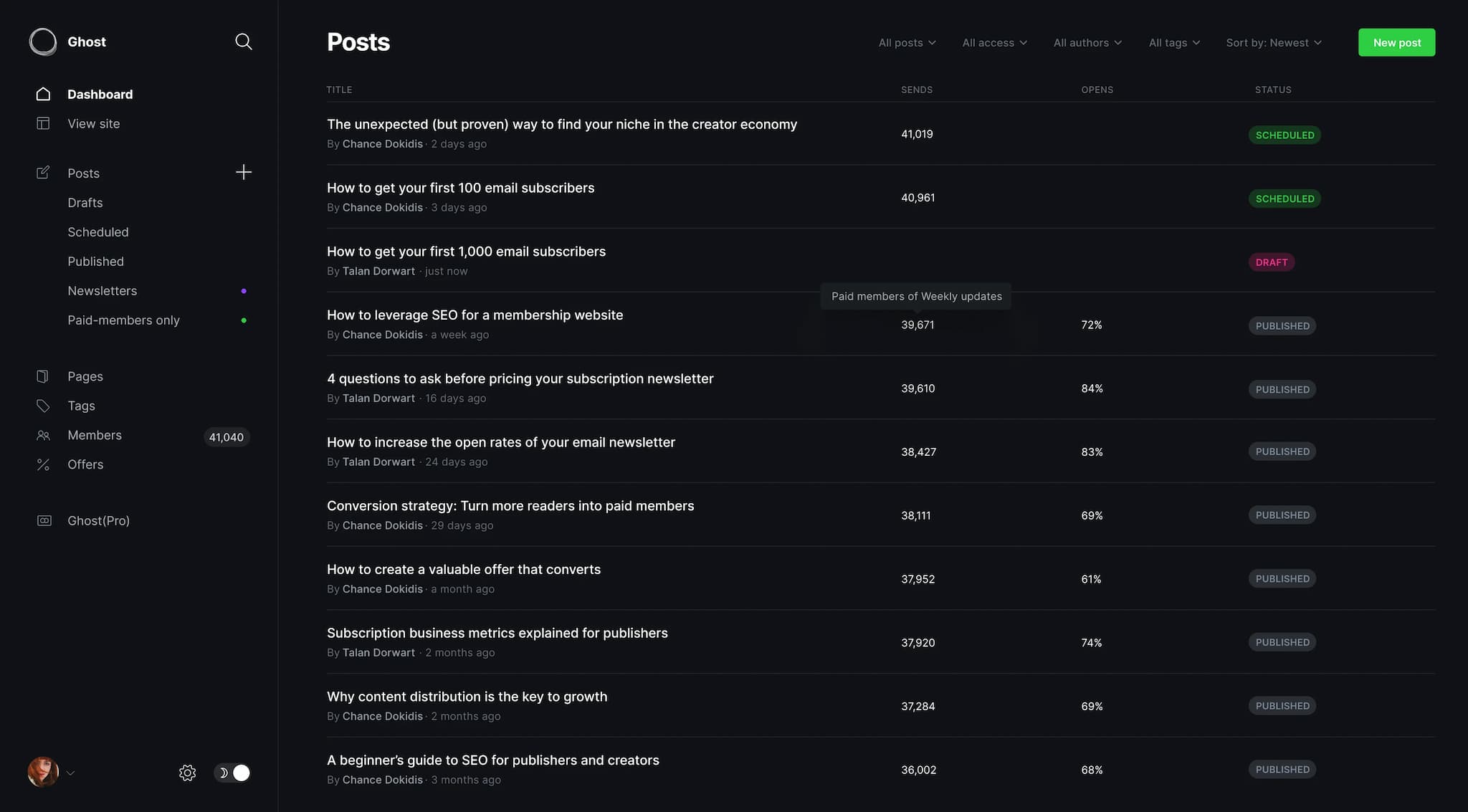 6. Ghost - Modern Content Management System image