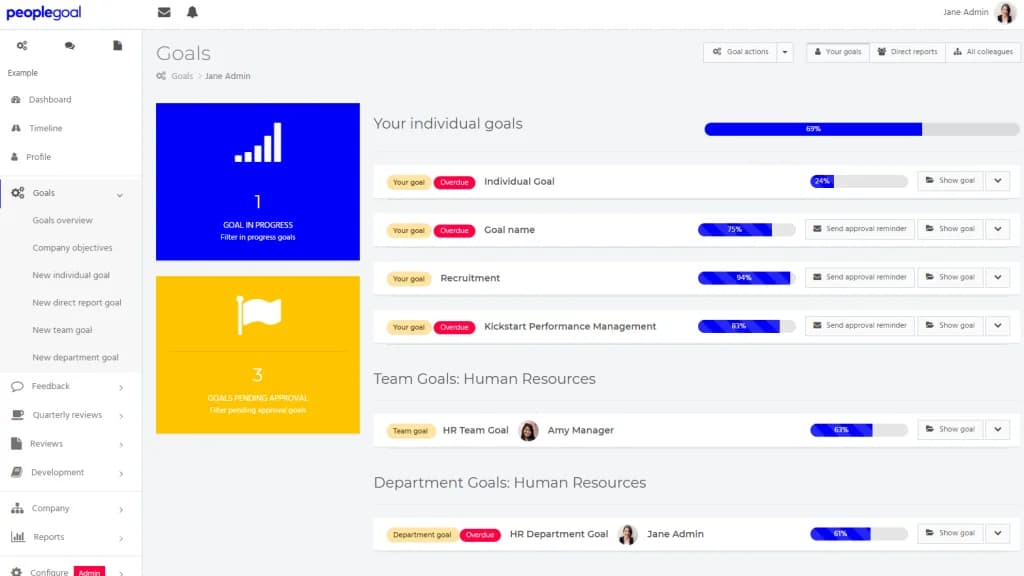 6. PeopleGoal - Best Performance Review Software for Small Companies image
