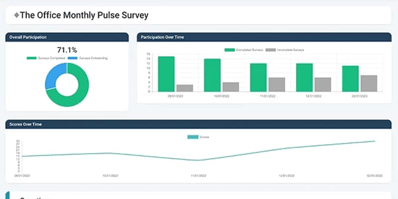 7. Express Evaluations image