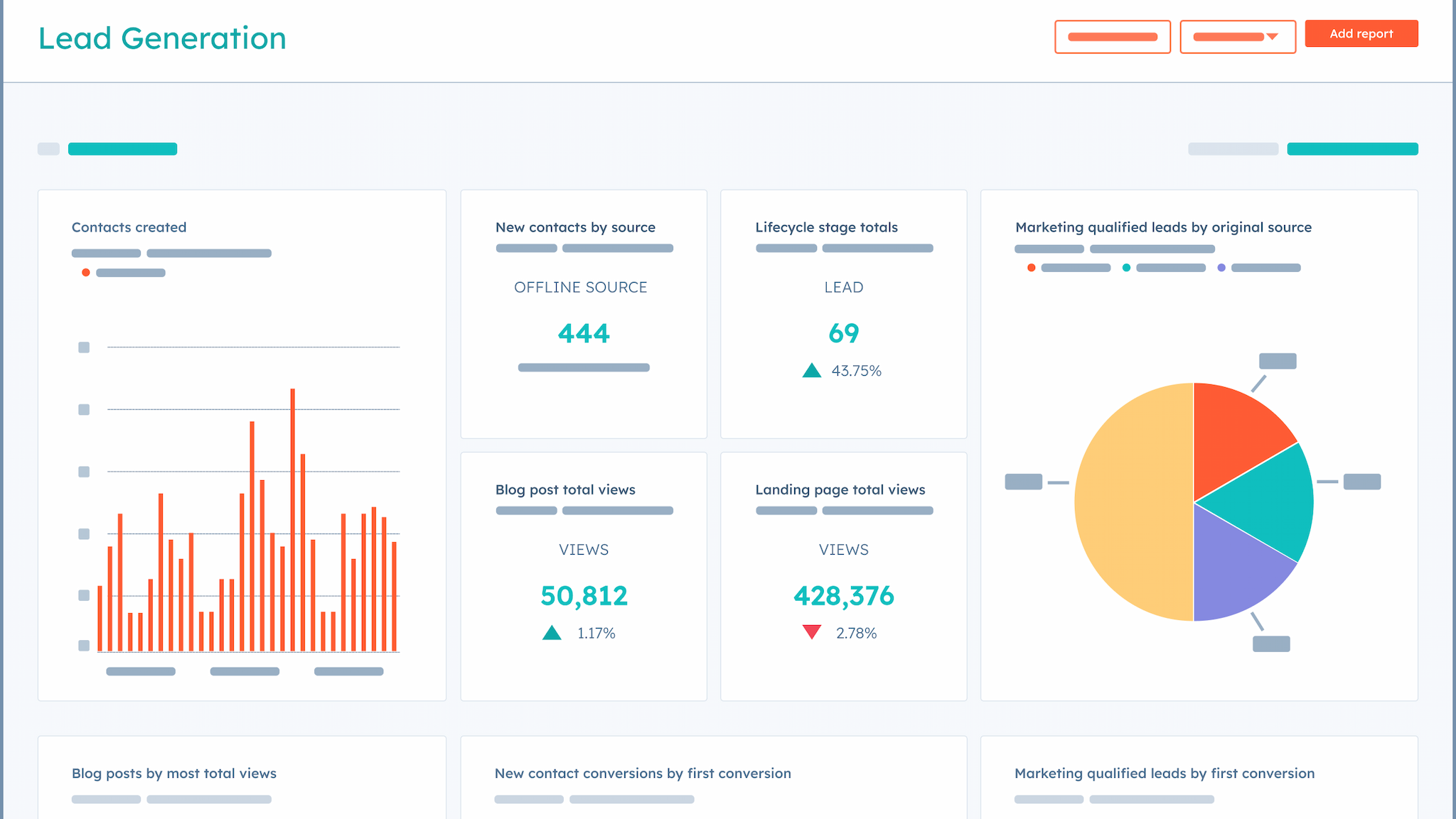 3. HubSpot CMS Hub - All-in-One Marketing CMS for Teams image